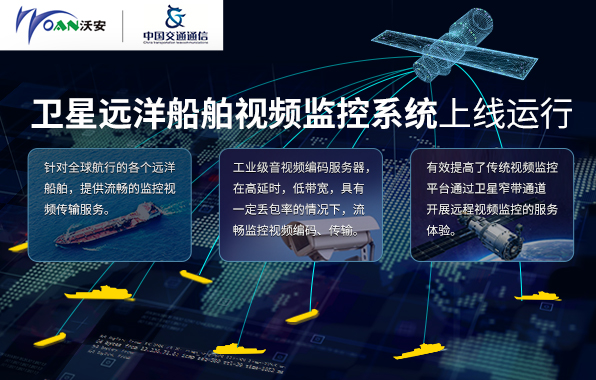 基于衛(wèi)星的遠(yuǎn)洋船舶視頻監(jiān)控系統(tǒng)上線(xiàn)運(yùn)行