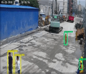 現(xiàn)場作業(yè)人員安全管理識別-PPE穿戴識別 現(xiàn)場作業(yè)人員安全管理識別-PPE穿戴識別