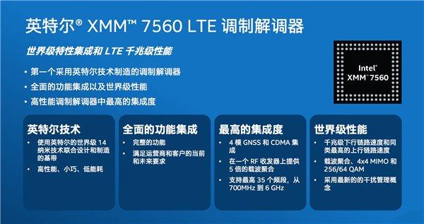 INTEL 7560 LTE 調(diào)制解調(diào)器